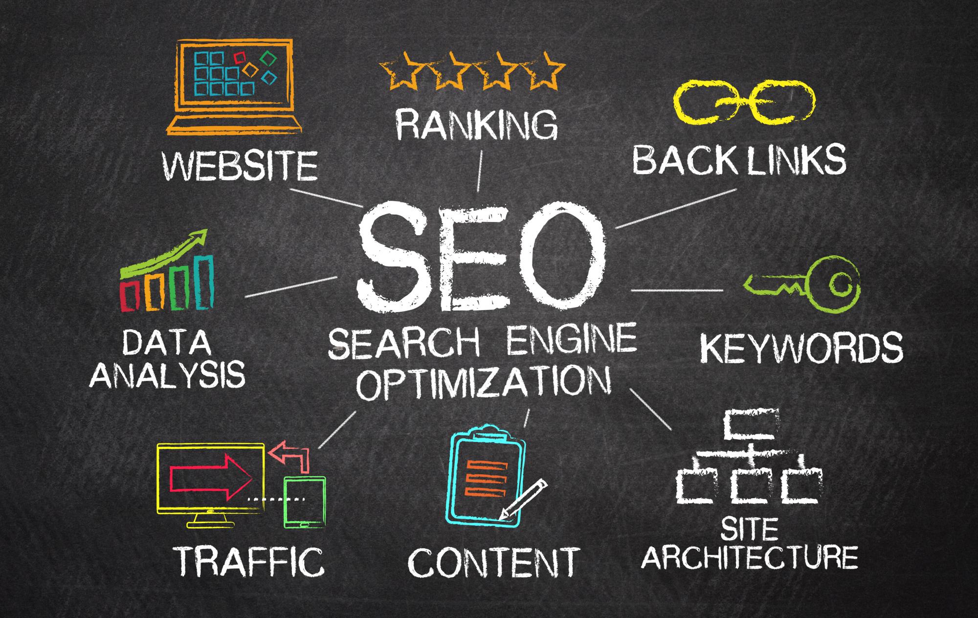 Marketing digitale SEO agence web toulon