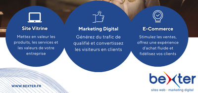 Marketing digital Toulon | La communication digitale